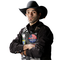 Ricky Aguiar